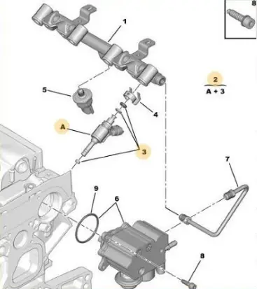 Citroen C5 1.6 THP 16Valf 2011-2017 Benzin Enjektörü Servis Ürünü