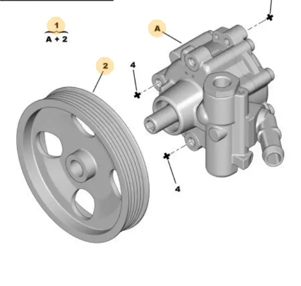 Hidrolik Direksiyon Pompası (Zf) C5 III 1.6 HDI >