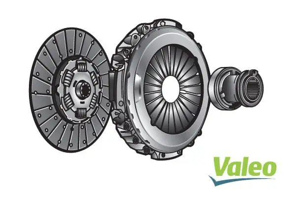 Debriyaj Seti Rulmanlı (Iveco: Daily II)