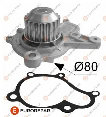 Psa / Erp Su Pomp.-Hyundai-Kia-Bugattı