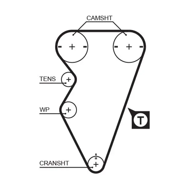 Kayış Triger-(143-230)-(Rover-25 / Rover-45 / Rover-200 / Rover-400 1.4-1.6)