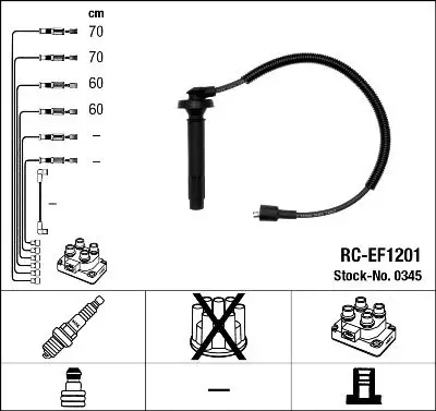Buji Kablosu Takım Rc-Ef1201