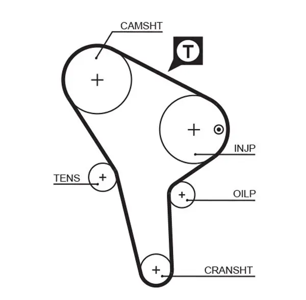 Triger Kayışı Golf.II 1.6Td