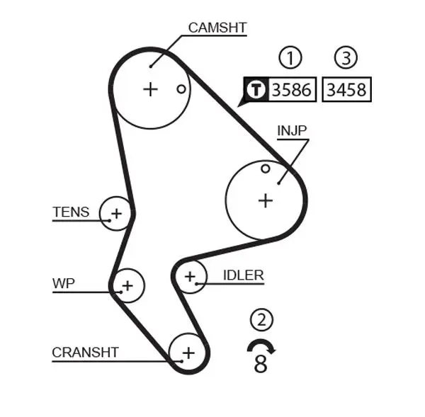 Triger Kayışı 01-Bxr-Dct-Jmp-Prt-Brl-Exp-Scd-Jpy 2.0Hdi 8V