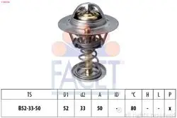 Termostat 88 °C Contalı Jıggle Pımlı Peugeot P107 P108 384F Euro 4 10