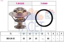 Termostat 83C Peugeot Partner Fiat Scudo 19D 20 JTD 95 Xud9 Dw8 Dw8b