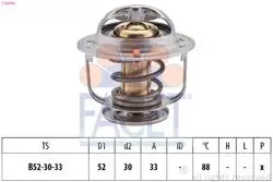 Komple Termostat (88C) Fiat Ducato Peugeot Boxer Citroen Jumper 22 TDCI 06