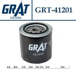 Yağ Filtresi-(Nissan:Navara 06-15 2.5 DCI Y25ddtı / Skystar 03 > 2.5 DCI / Pathfinder 06-2.5 DCI / X-Traıl 01-07 2.2D / Cherokee 4.7 4.0 5.2)