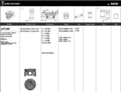 Piston Segman (0,50 Farklı) BMW N13 B16 A F20 F30 F80 Mini N18 B16 A R55 R56 R58 R59 R60 Peugeot 5Fw (Ep6) 5008 308 3008 207 Citroen C3 C4 I Piston Marka