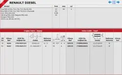 Takım Subap (8V) Renault Megane Scenic R19 19 F8q