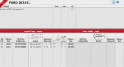 Subap Takımı Std (Ford: Focus 1.6Tdcı 04 > 12 Peugeot :Partner Tepe)