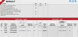 / Subap Takımı R9 R19 Clio 1.4 / 1.6 Enj Megane 1.4 / 1.6 Enj (In 4 / Ex 4)