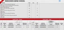 Subap Takımı (Mercedes Om646 (Om646,647,648) Tek Tırnak (In-Ex 8 + 8)