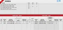 Takım Gayd (16V) Honda Civic 16 (550 mm) D16a F20a4 F22 C32a D14 D16y