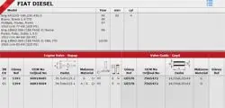 / Subap Takımı Doblo 1.9 JTD (In 4 / Ex 4)