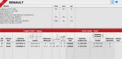 Subap Takımı Laguna Safrane / 960 2.0 Rt1 16V N7q
