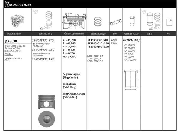 Piston + Sgm (Adet) 050 Megane.II 1.5 DCI 100Hp *76*
