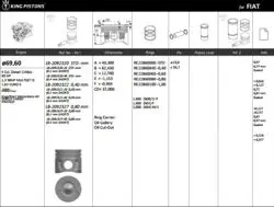 Piston 69.60 mm (Std) Opel Astra H Astra J Corsa D Corsa E 1.3 CDTI Fiat Doblo Fiorino Linea Punto Peugeot Bipper 1.3 Multijet Z13dth A13dtj (90 Hp) (Euro 5) (Star Stoplu Araçlar)
