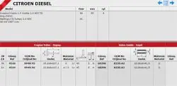 Subap Takımı 206 306 307 307 406 607 Boxer Partner / Berlingo C4 C5 Jumper Dw10td Ated 2.0 HDI 8V