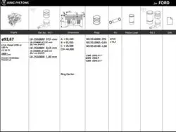 Piston 93.67 mm 0.65 Ford Transit 2.5 TD (V5 Mınubus) (100 Ps) (Rıken Segmanlı)