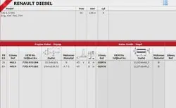Takım Gayd (8V) Renault Kangoo Clio Megane 15Dcı K9k