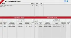 Subap Takım (12V)-(Hyundai: Accent 03 > 06 1.5Crdı 3Cyl Admıre Dizel / Getz 03 > 06 1.5Crdı 3Cyl)