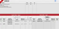 Gayd Tk. 16V (Fiat: Ducoto 2,3 Multijet 120 Commonrail)