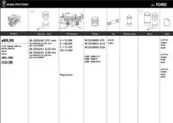 Piston 89.90 mm (0.50) Ford Transit V184 2.4 D 03-06 (Rıken Segmanlı) (0.20 Kısa)