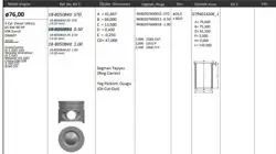 Piston 76.00 mm (0.50) Renault Megane III Mercedes Cıtane 108 109 A160 CDI B160 CDI 1.5 DCI 16V 10-K9k Om607 (90 Hp) (Euro 5) (0.20 Kısa)