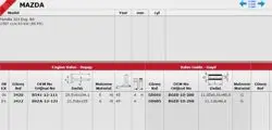 Mazda 323 90 > 96 1.6 16V B6 Subap Takımı