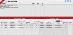 Subap Tk. 16V (Fiat: Fiorino 1.6 16V Mjtd / Linea / Bravo / Grande Punto / Freemont / Opel Astra H 1.9Cdtı Vectra C 1.9Cdtı / Alfa 159-Giulietta 09-Multijet)