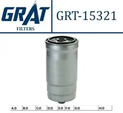 Mazot Filtresi (VW: Passat 1.9 TDI Audi: A4 1.9 TDI) Volvo (850-S70-V70) (D5252t)