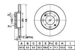 Fren Disk Arka Düz 247-4 (Peugeot: 106 206 306 98-05 / Citroen: Xsara II 98-05)