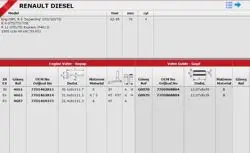 Takım Gayd (8V) R Renault R19 Dıesel