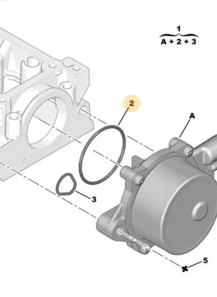 Vakum Pompası Conta Büyük Dv4 (1.4 HDI) Tüm Seri