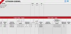 Subap Tk. 8V (Peugeot: 206 1.4 HDI 307 1.4 HDI Eng. Dv4 TD Ford: Fiesta 1.4 TDCI 02 -)
