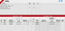 Gayd Tk. 8V (Opel: Astra Corsa 1.4 8V)