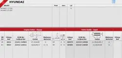 Hyundai I Accent 94 > G4k G4eb 1.3 1.5 12V Supap Gaydı