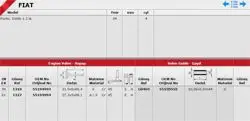 Takım Subap (8V) Fiat Doblo Albea Panda 12 188A4