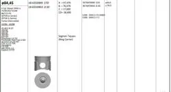 Piston 84.45 mm (Std) Land Rover Freelander Honda Accord V-VI Civic VI Renault Expres 2.0 TD 94-06 20T2 (Rıken Segmanlı)