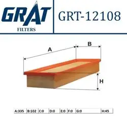 Hava Filtresi (Peugeot Partner-Berlingo 96-P207 06-/ Citroen C2-C3 03-1.1-1.4-1.4I)