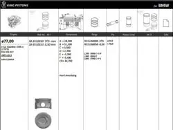 Piston + Segman 77mm Mini N14 B16 R55 R56 R57 R58 Citroën C4 Peugeot 207 208 3008 508 5008 Rcz Piston Marka