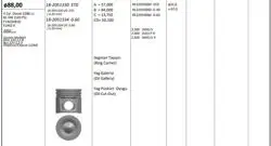 Piston 88.00 mm (0.60) Fiat Ducato 2.3 JTD Iveco Daily 2.3D F1ae0481d (Euro 4) (0.20 Kısa)