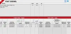 Subap Tk. 16V (Fiat: Albea Doblo Palio Multijet 1.3 JTD 16V CDTI)