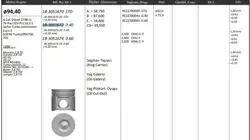 Piston 94.40 mm (0.40) Fiat Ducato 2.8 TD 35.12 Iveco Daily (8140.23) (Rıken Segmanlı) (0.20 Kısa)