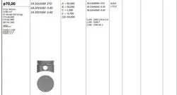 Piston 70.00 mm (0.40) Fiat Panda I Panda II Punto I 1.1 92-176A6 176B2 187A1 (Rıken Segmanlı)