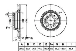 Ön Fren Diski-280×22 5×112 (VW Passat 97-00 Audi A4 95-08 Seat Exeo 09-14)