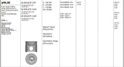Piston 94.40 mm (Std) Fiat Ducato 2.8 TD 35.12 Iveco Daily (8140.23) (Rıken Segmanlı)