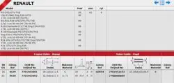 Takım Subap (8V) Renault Flash 1700 F2n F3n