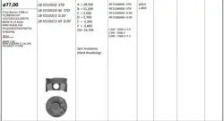 Piston + Segman 77 + 0.50mm (Std) Peugeot P308 Rcz 1.6 16V Ep6fadtr-Adtr-Eu62v-Ep6fdtr